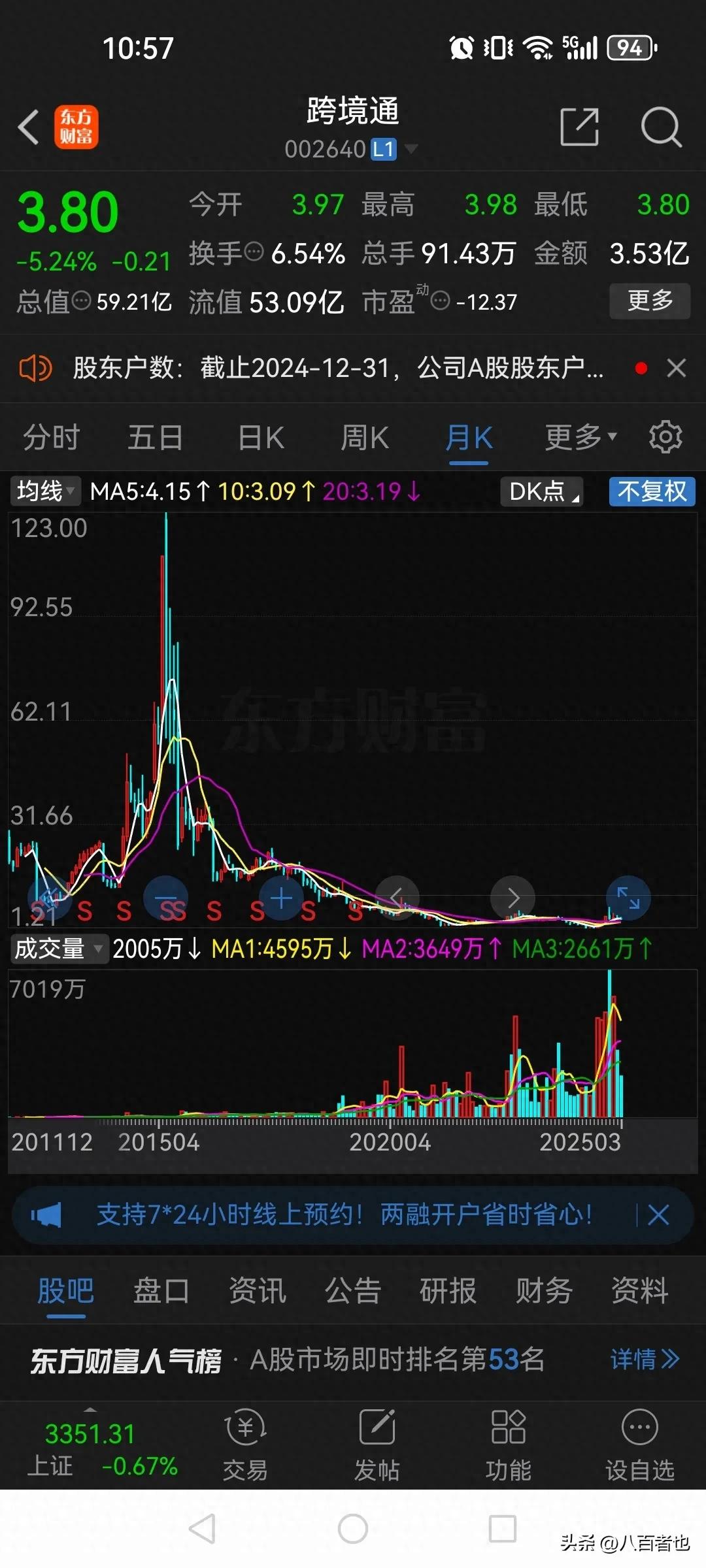 九游体育官网-LDO攀升势惊人，一夜飙升127%，加密市场沸腾