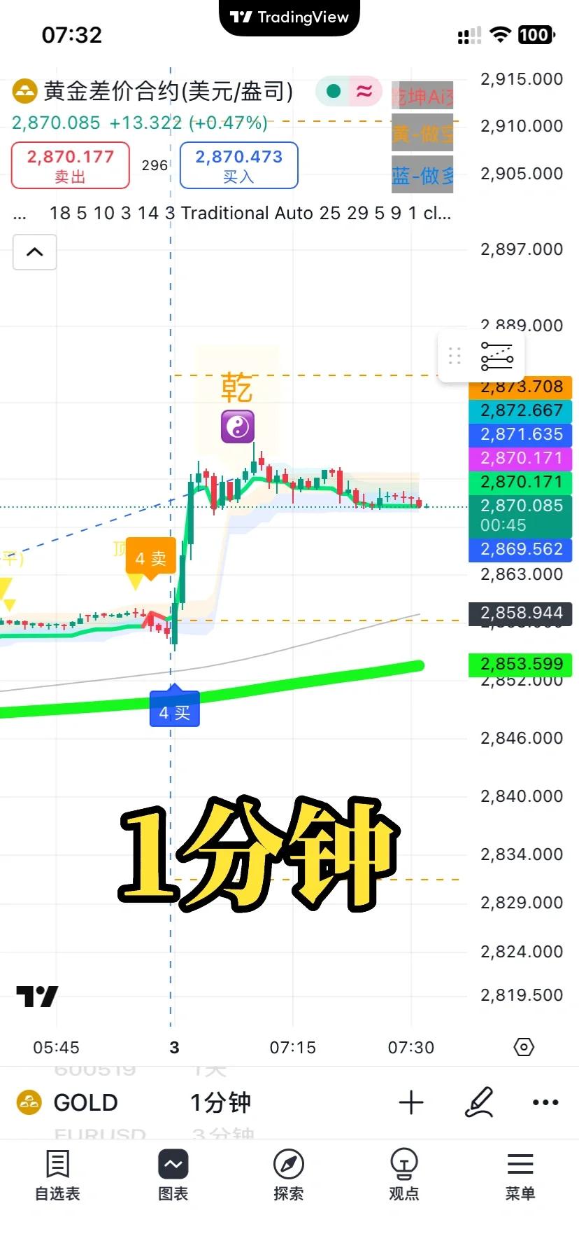 九游体育官方网站-USDT空投即将开始，参与用户将获370枚代币，投资者瞩目